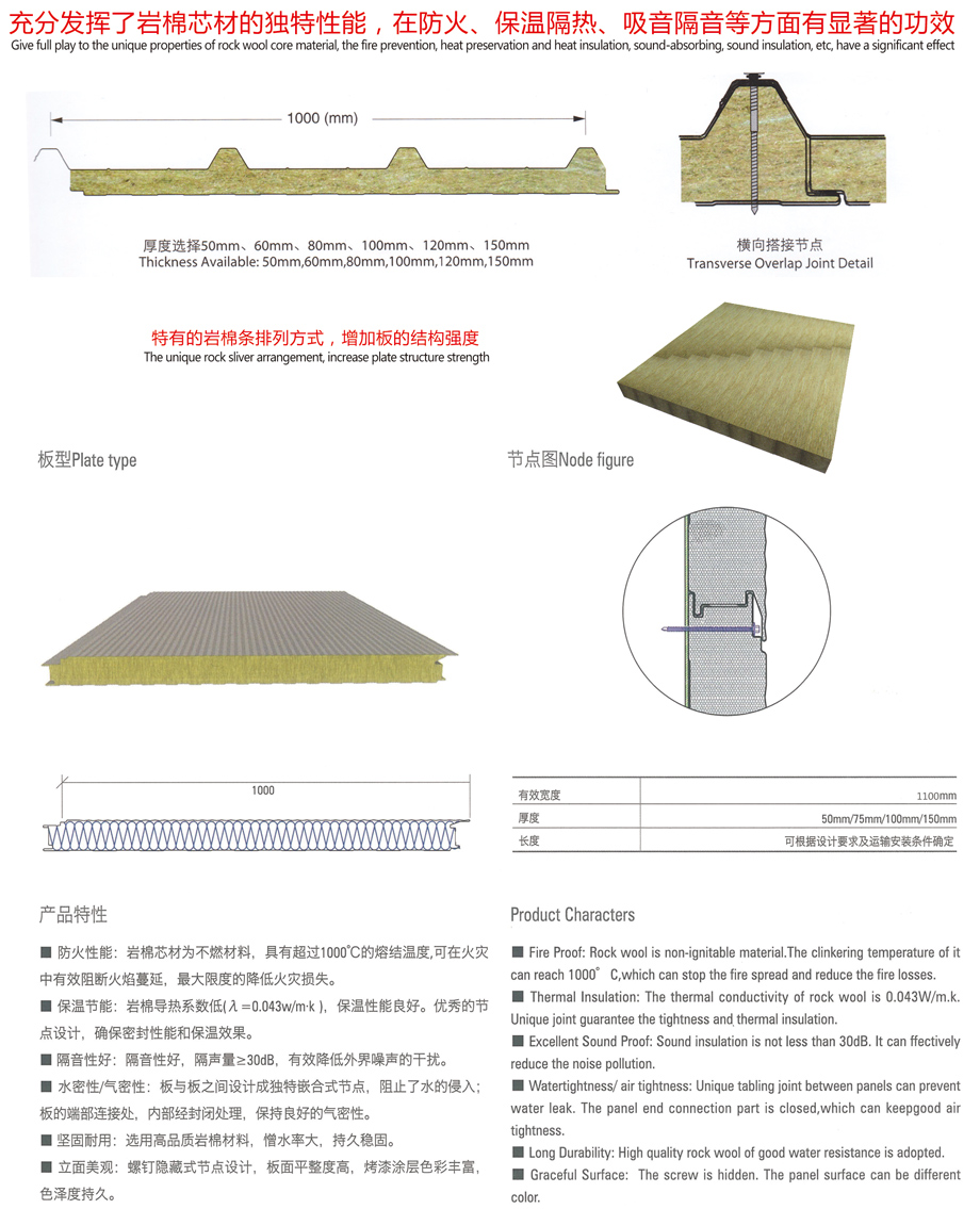 恒達(dá)產(chǎn)品-巖棉屋面板與巖棉外墻板